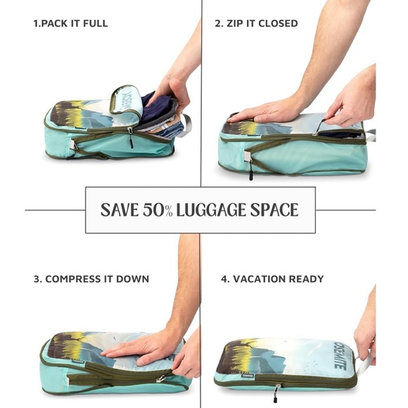 Tripped Compression Packing Cubes - Picture 13 of 13